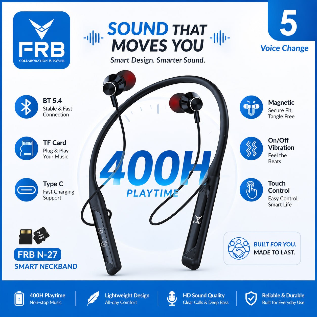 FRB-N27 Wireless Neckband – 400h - Image 2